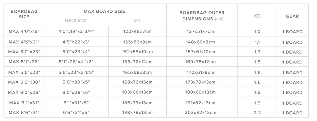 MYSTIC PATROL DAYCOVER FOILBOARD 24 0 Størrelsesskema
